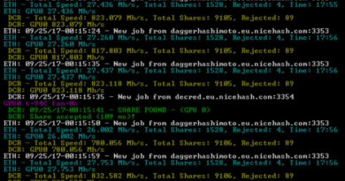Cryptocurrency Mining Hash Algorithms