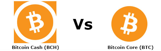 Bitcoin Cash Vs Bitcoin Core