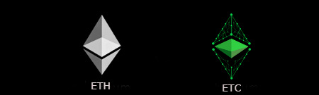 ETC-and-ETH