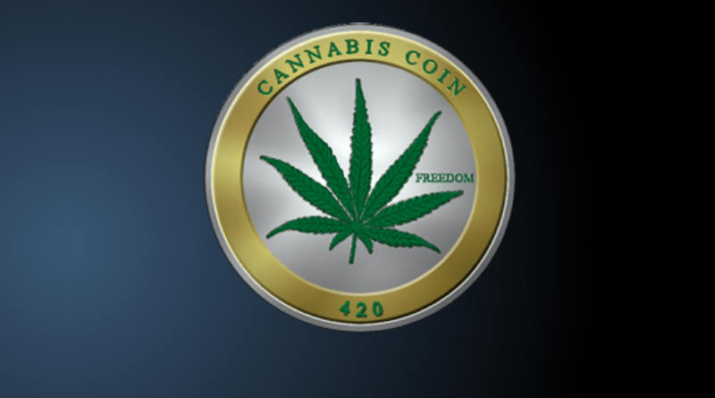 cannabiscoin cann
